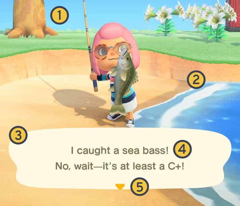 Animal crossing interface.