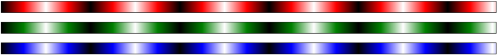 Red, green, and blue gradients in waves