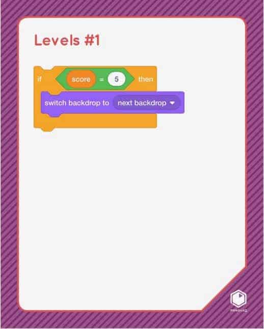 Levels scratch card.