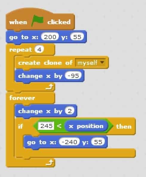 A change x by block that will move the clone over to prevent overlapping.