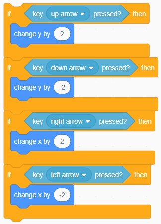 Scratch code blocks.