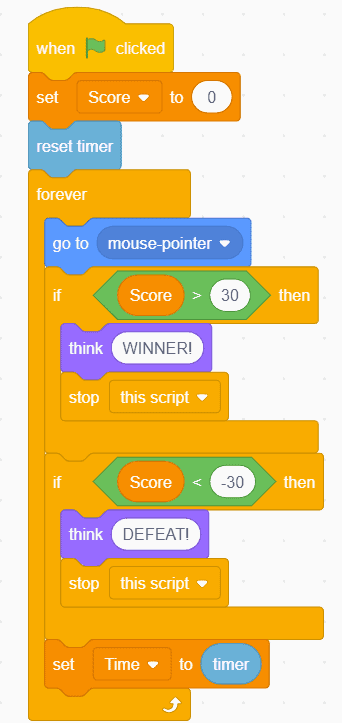 Block code in Scratch.