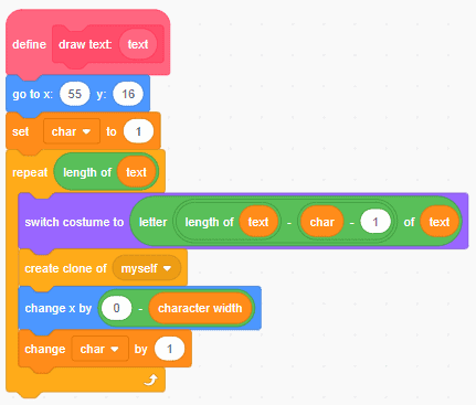 Block code in Scratch.