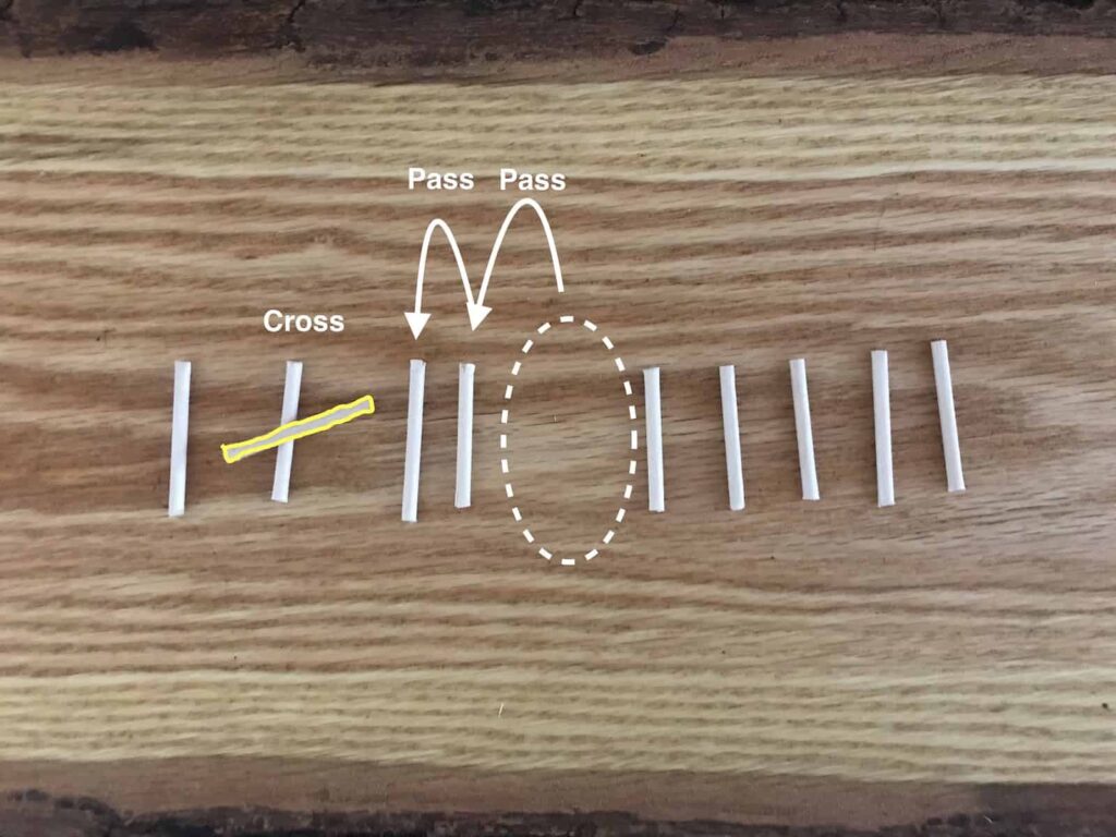 The answer to Pinnguaq's stick puzzler challenge #4.
