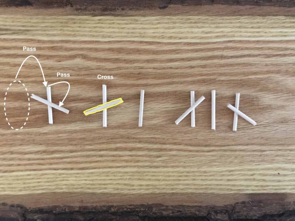 The answer to Pinnguaq's stick puzzler challenge #4.