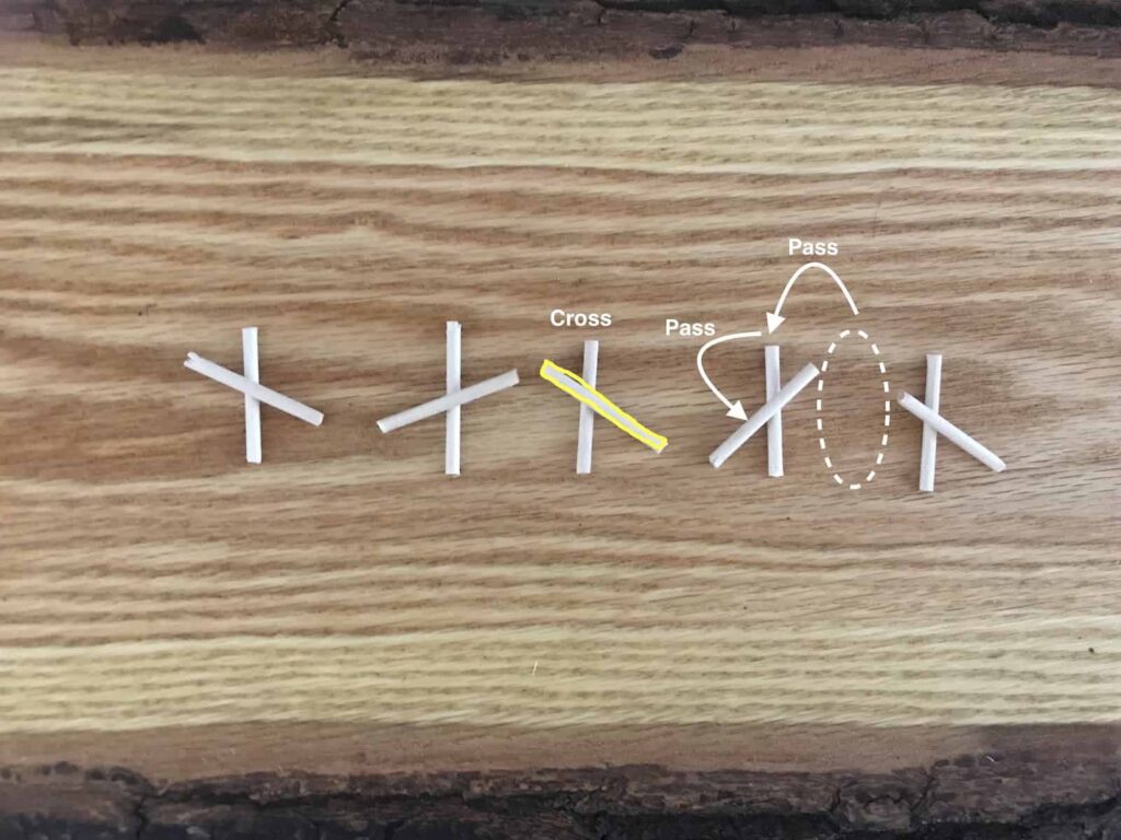 The answer to Pinnguaq's stick puzzler challenge #4.